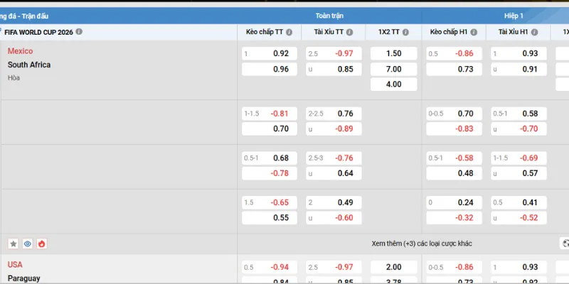 Thử cá cược bóng đá ảo tại Kwin68 