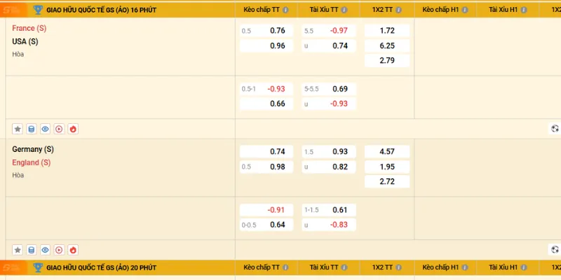 Khám phá bao quát về sảnh IM Sports Kwin68