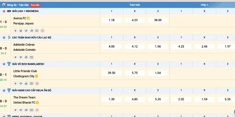Định nghĩa kèo rung Kwin68