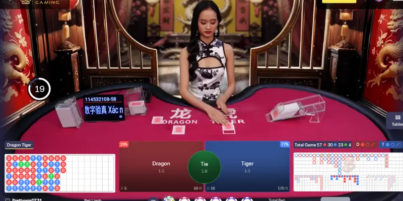 Thủ thuật cá cược Casino từ chuyên gia Kwin68