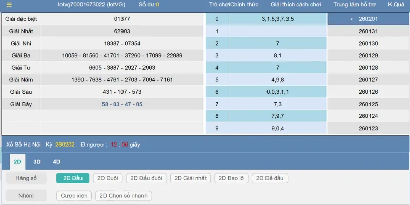 Mẹo chọn số theo giác quan thứ sáu từ chuyên gia