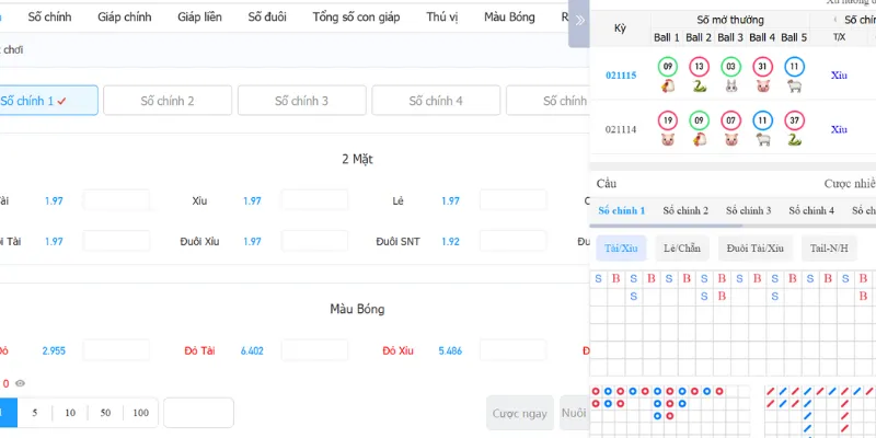 Hướng dẫn soi cầu xổ số lào Kwin68